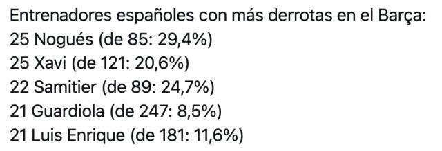 开云手机版-哈维：如果成绩不好，正常情况下我会离开巴萨